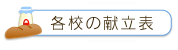 各校の献立表